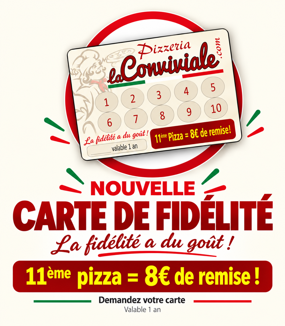 carte de fidelité